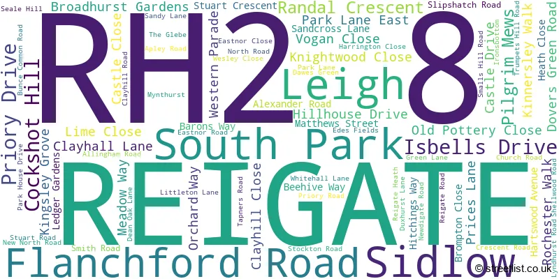 A word cloud for the RH2 8 postcode